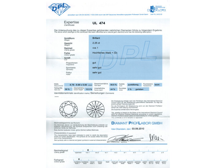 Ein Beispielzertifikat des DPL 